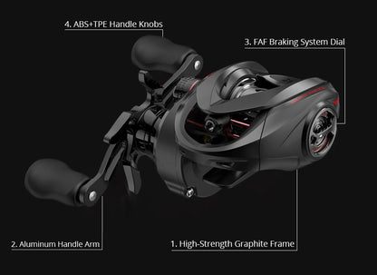 Ultralight Anti-Explosion Fishing Reel
