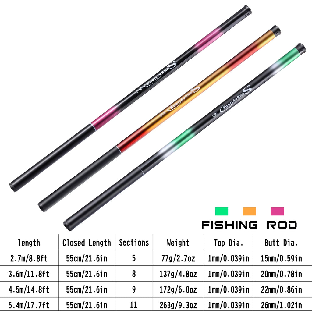 Sougayilang 3.6M Telescopic Carp Fishing Rod and Reel