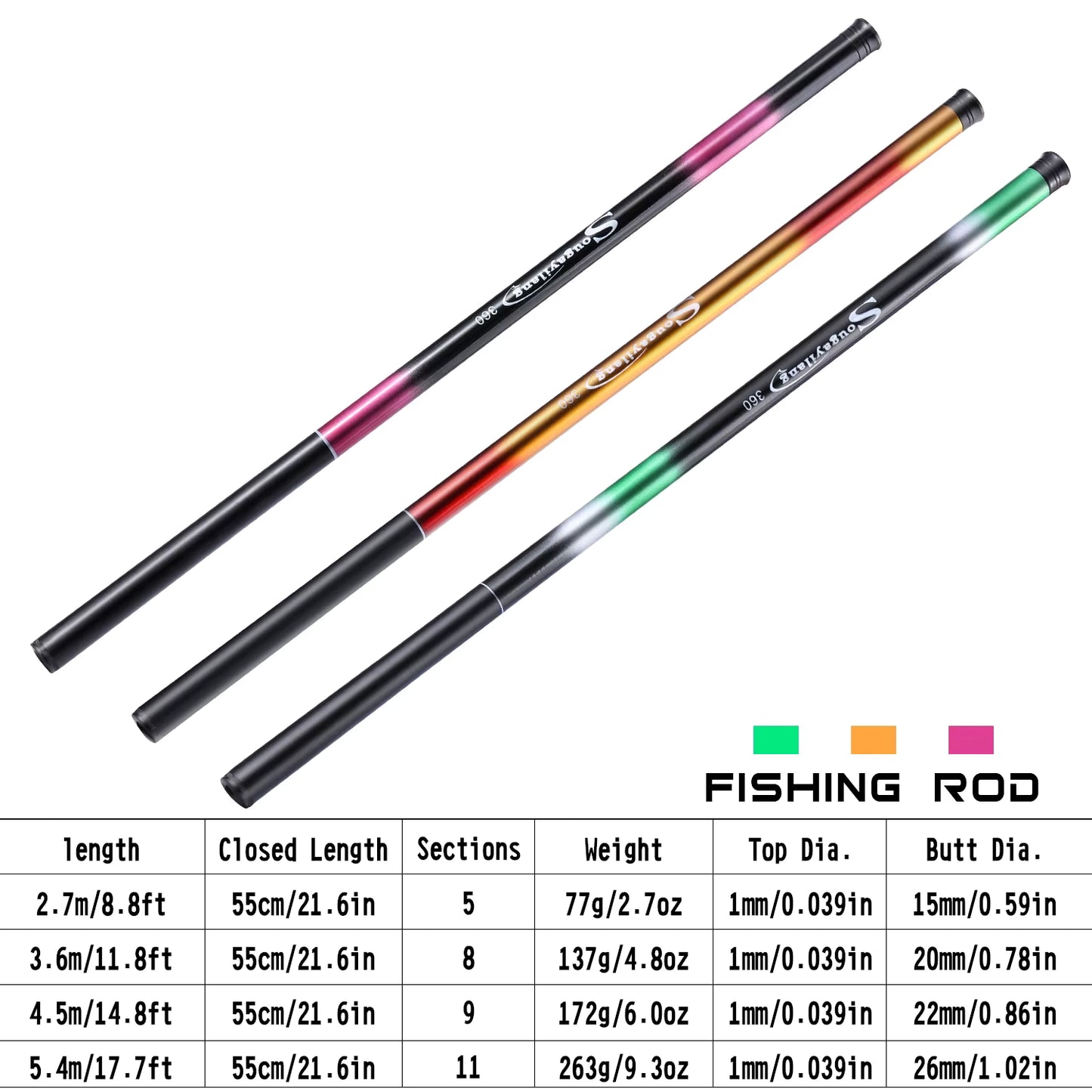 Sougayilang 3.6M Telescopic Carp Fishing Rod and Reel