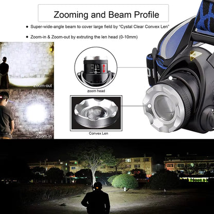 Powerful Rechargeable Headlight, Zoomable & Waterproof Head Torch for Camping, Fishing & Outdoor Use