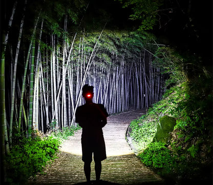 Powerful Rechargeable Headlight, Zoomable & Waterproof Head Torch for Camping, Fishing & Outdoor Use