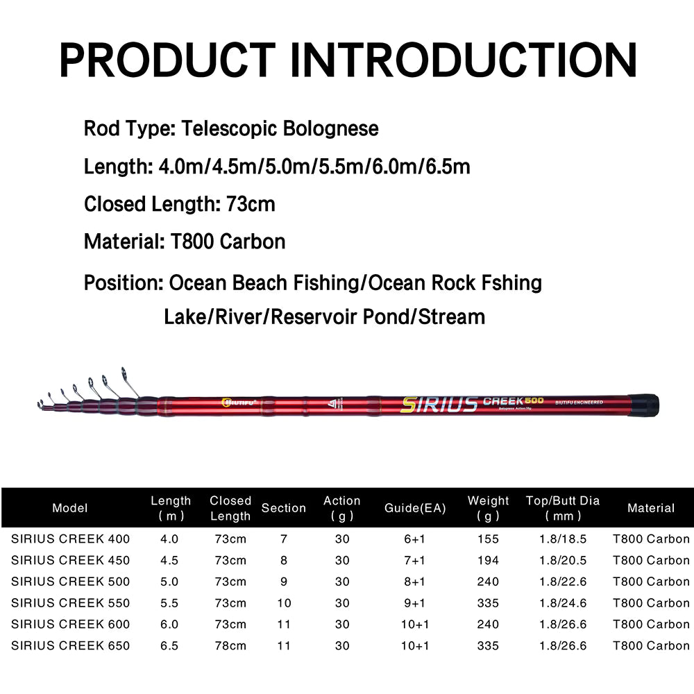 BIUTIFU Telescopic Bolognese Fishing Rod – 4.0m–6.5m T800 Carbon Ultralight Spinning & Float Rod, 30g Trout Travel Pole