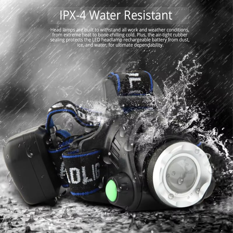 Powerful Rechargeable Headlight, Zoomable & Waterproof Head Torch for Camping, Fishing & Outdoor Use