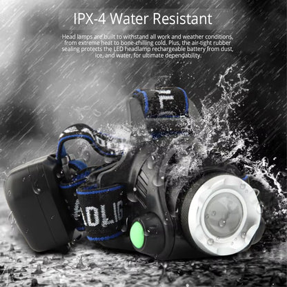 Powerful Rechargeable Headlight, Zoomable & Waterproof Head Torch for Camping, Fishing & Outdoor Use