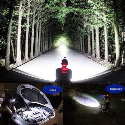 Powerful Rechargeable Headlight, Zoomable & Waterproof Head Torch for Camping, Fishing & Outdoor Use