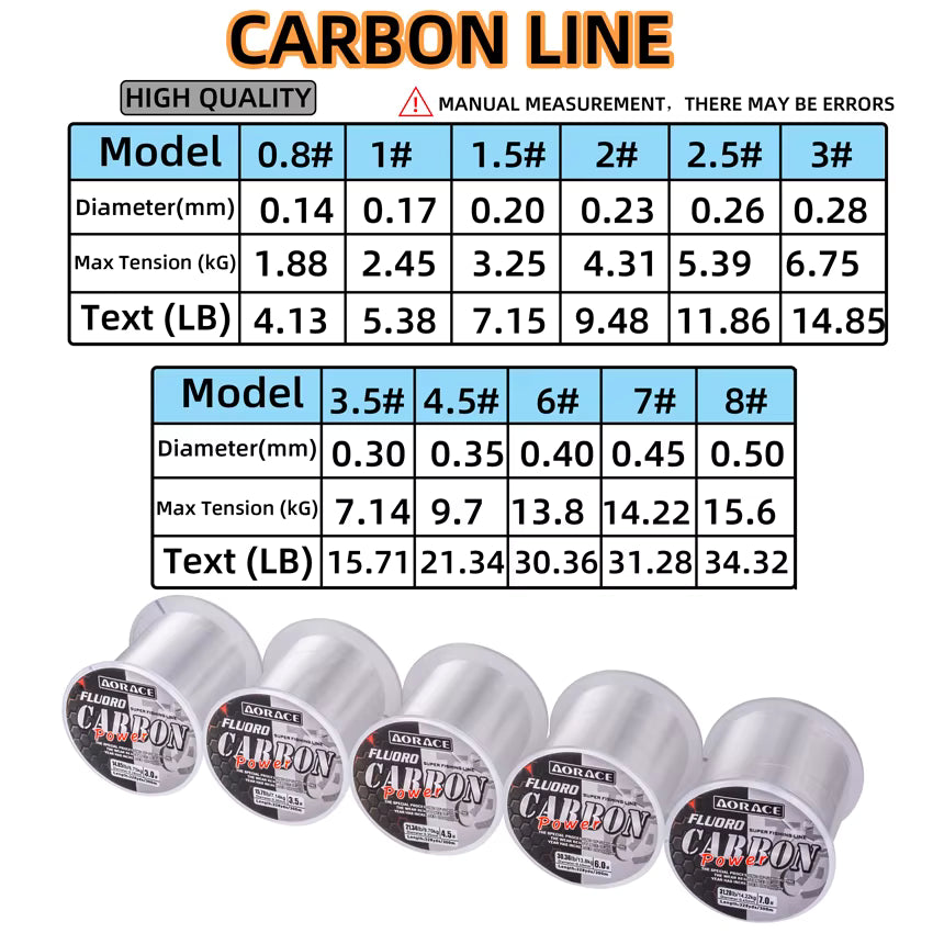 Aorace 300M Fluorocarbon Fishing Line | Japanese Carbon Fiber Nylon Monofilament Sinking Line for Sea Fishing (Copy)