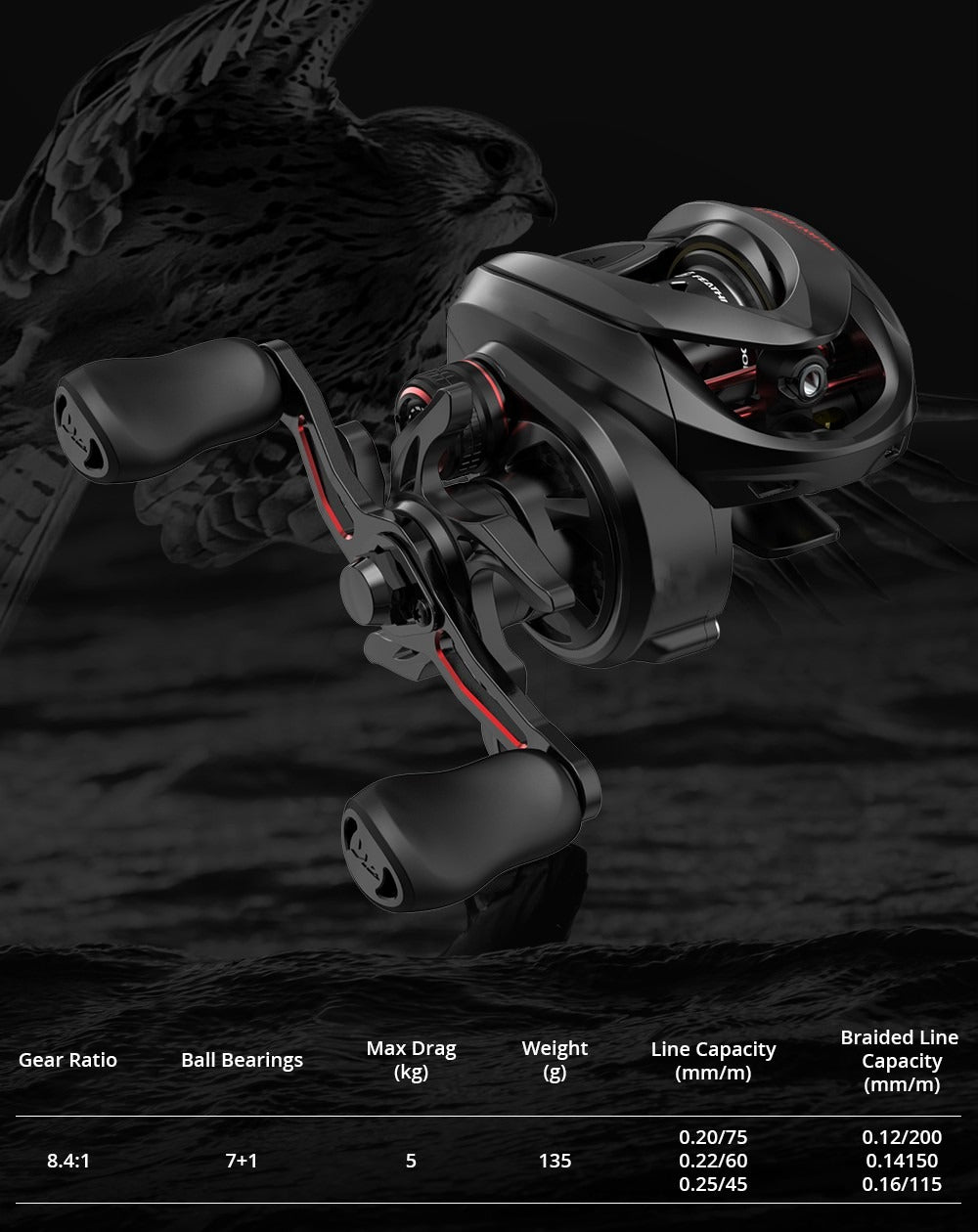 Ultralight Anti-Explosion Fishing Reel